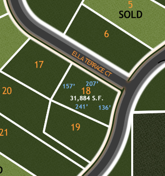 River Bluffs Lot Diagram