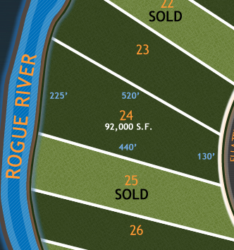 River Bluffs Lot Diagram