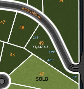 River Bluffs Lot Diagram