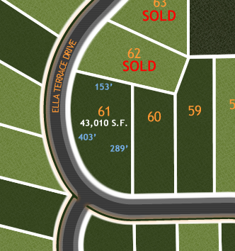 River Bluffs Lot Diagram